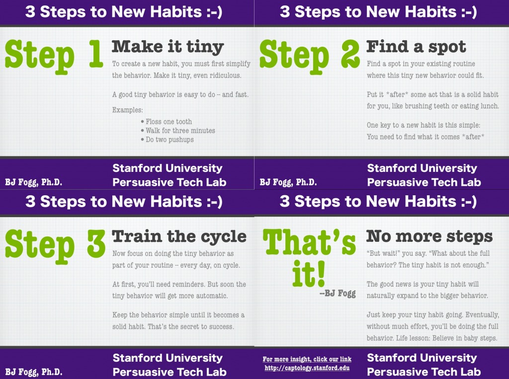 3StepsToNewHabits